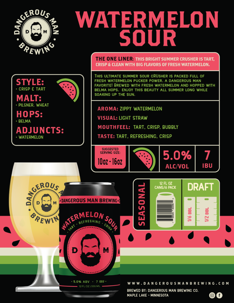 Watermelon Sour Sales Sheet